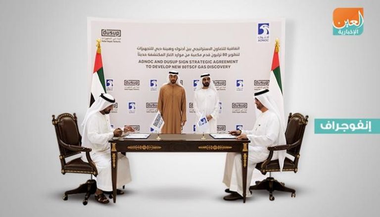 الإمارات تعلن اكتشاف حقل غاز جديد باحتياطيات 80 تريليون قدم