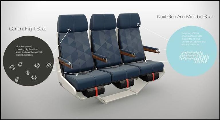ابتكارات شركات الطيران في Aircraft Interiors Expo