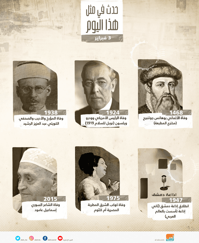 حدث في 3 فبراير