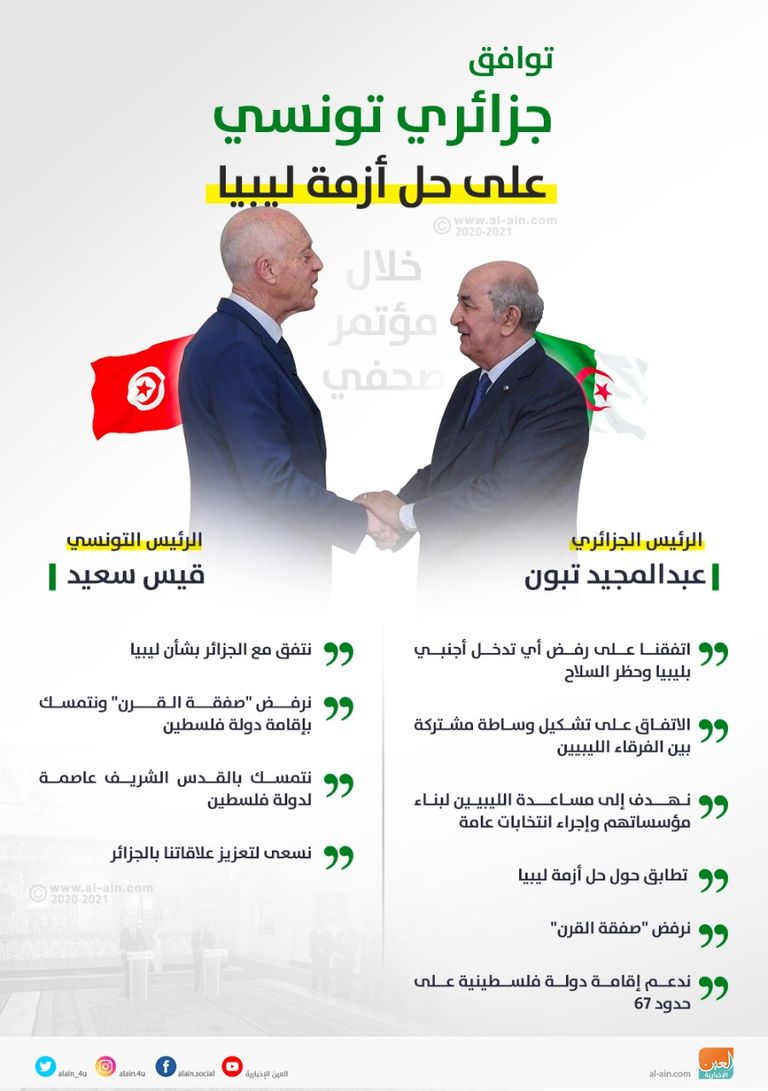 الرئيس الجزائري ونظيره التونسي