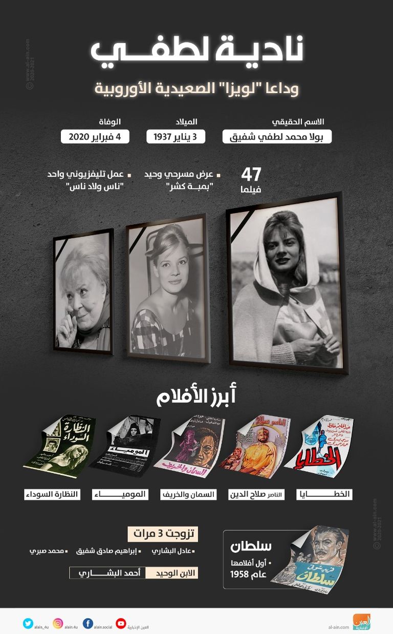 الفنانة نادية لطفي- أرشيفية
