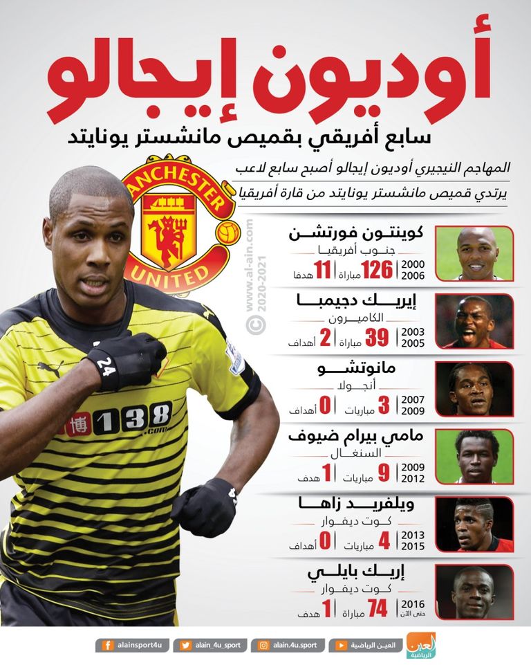 أوديون إيجالو