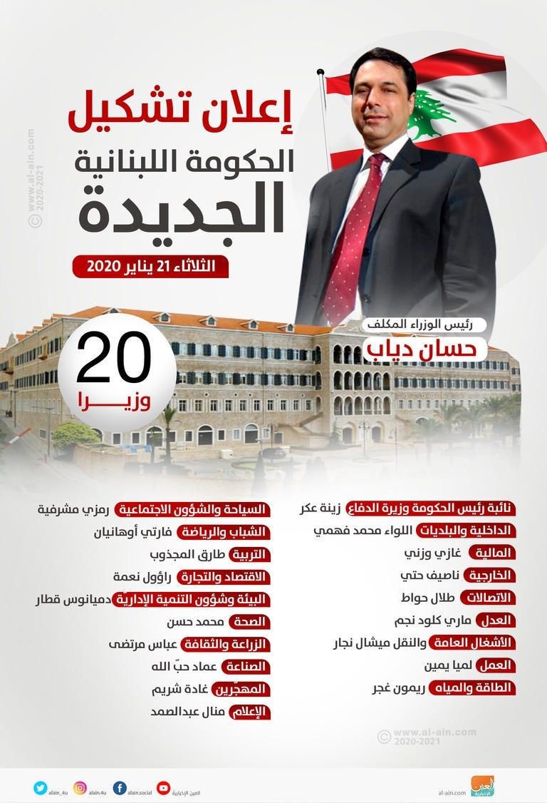 حزب الله أداة رئيسية لتنفيذ مشاريع إيران
