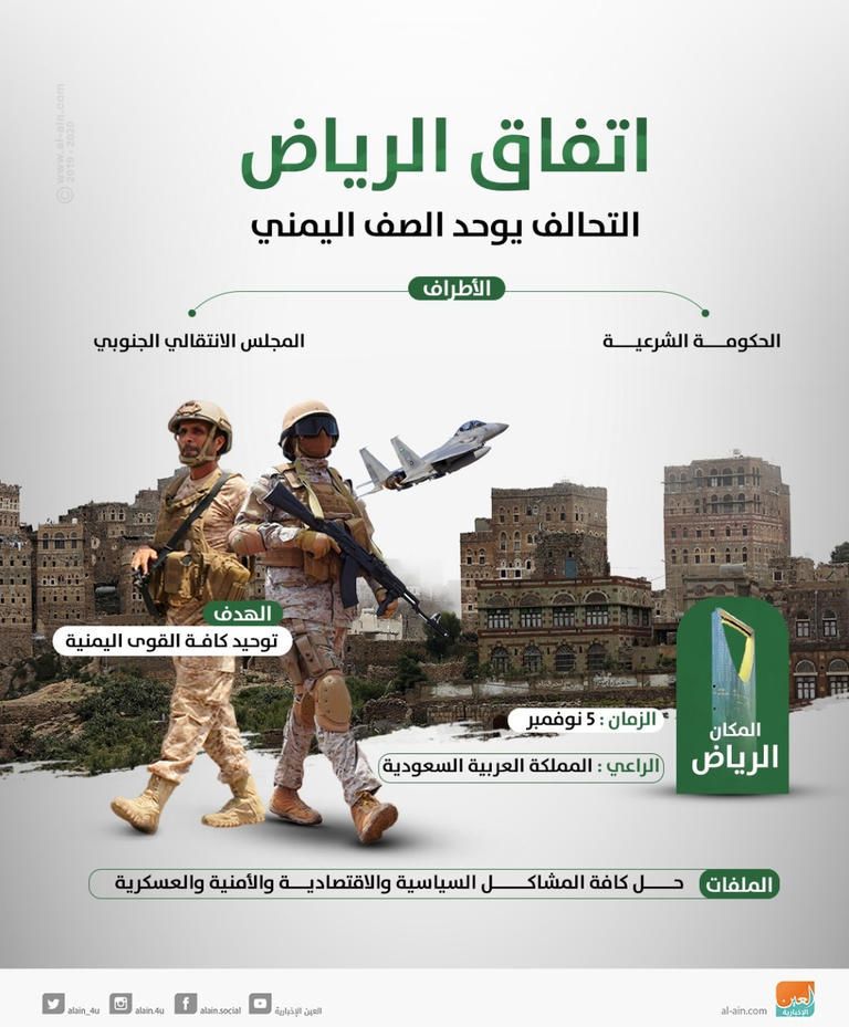 الدكتور أنور بن محمد قرقاش وزير الدولة الإماراتي للشؤون الخارجية