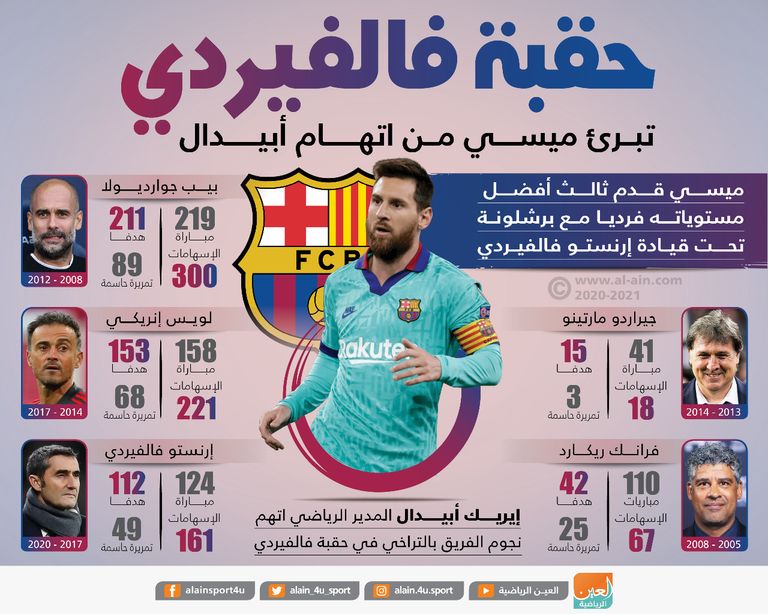 ميسي وفالفيردي