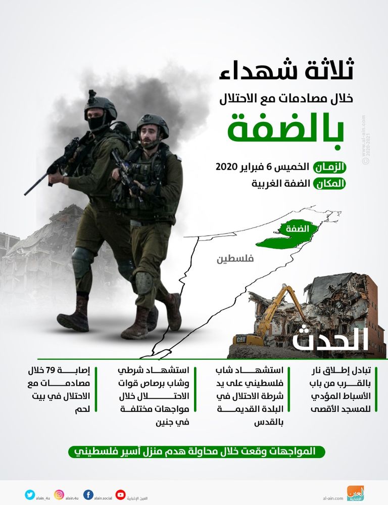 عناصر الاحتلال يطلقون النار صوب الفلسطينيين- أرشيفية