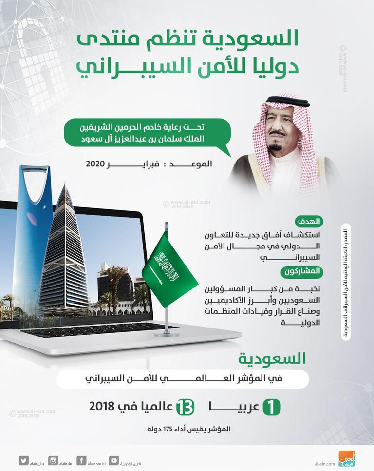 بالأمن السيبراني.. كيف تحمي السعودية العالم من قراصنة إيران؟