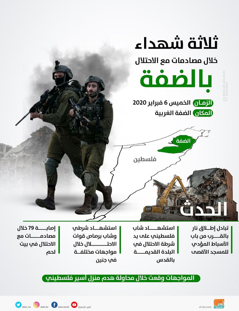 قوات من الشرطة الإسرائيلية بالضفة الغربية - أرشيفية