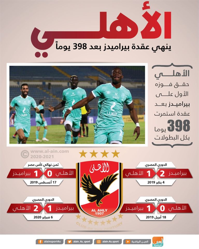 تركي آل الشيخ