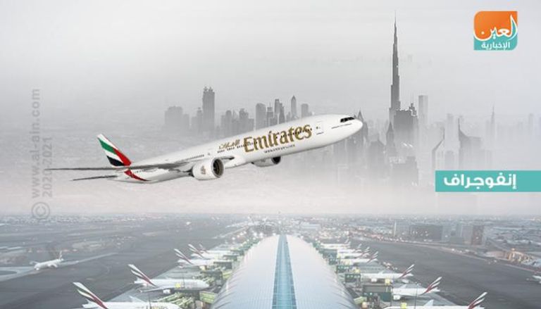 مطار دبي الدولي الأول عالميا