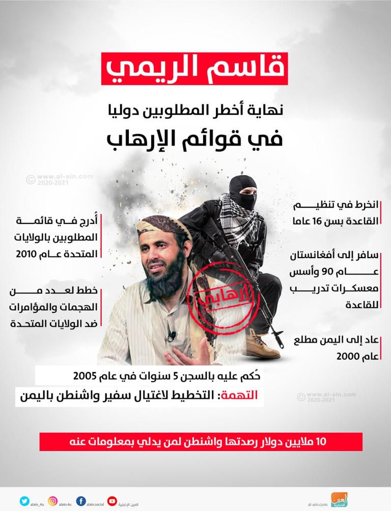 الإرهابي قاسم الريمي