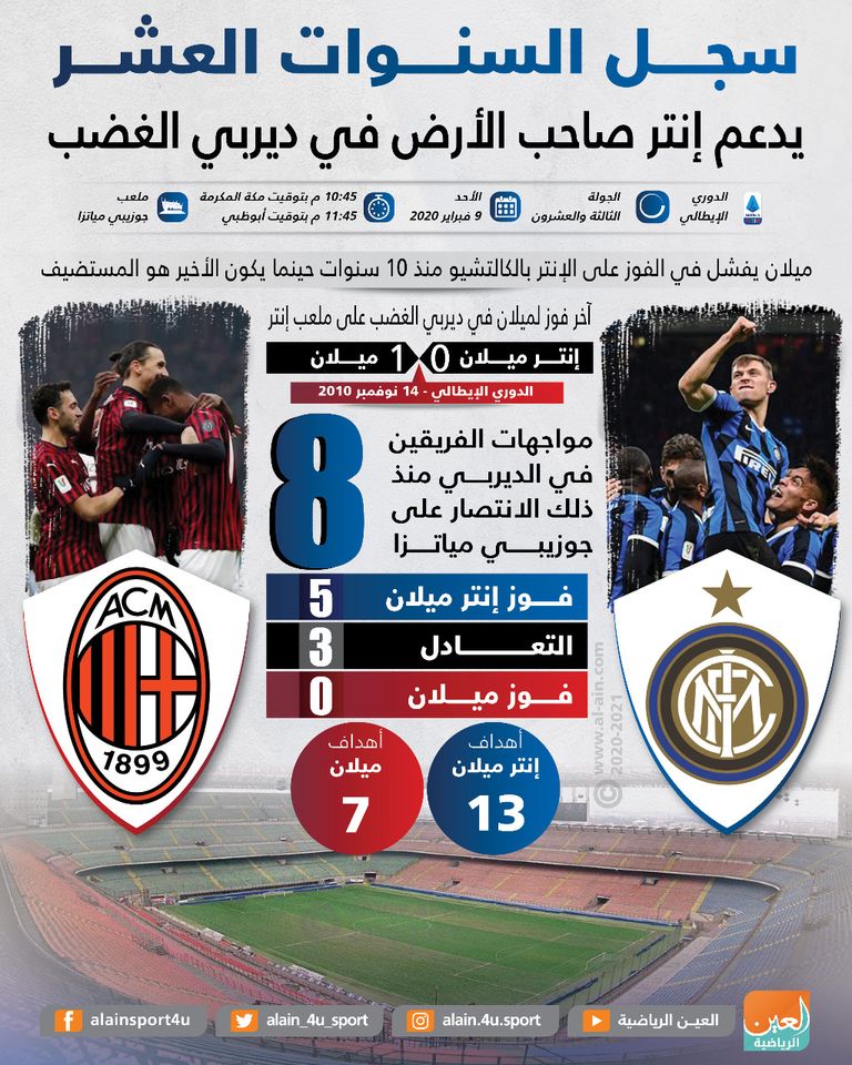 ديربي الغضب