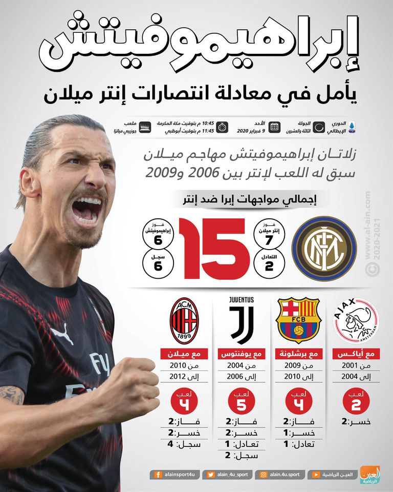 زلاتان إبراهيموفيتش