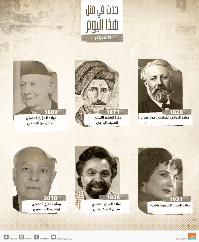 حدث في مثل هذا اليوم 8 فبراير