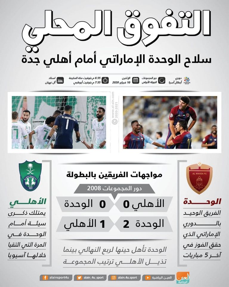 الوحدة الإماراتي