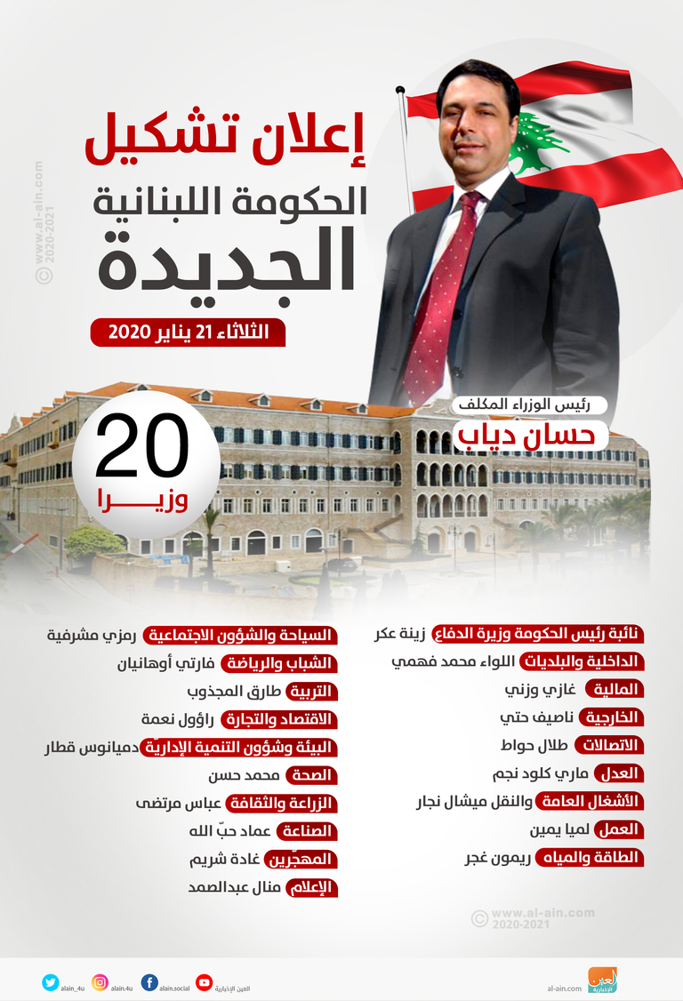 لقاء سابق يجمع ميشال عون بحسن نصر الله أمين عام حزب الله