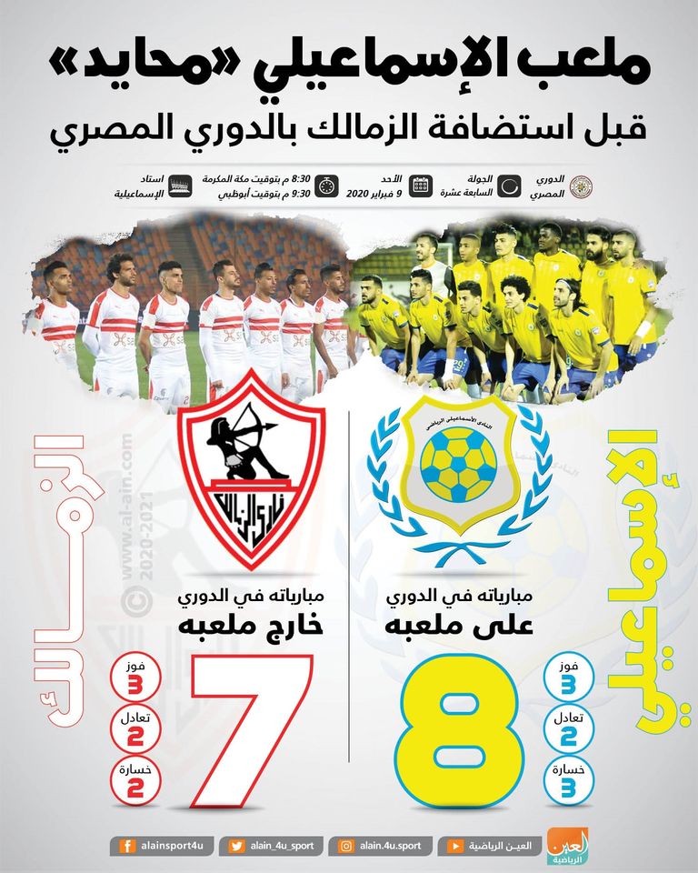 الزمالك ضد الإسماعيلي - صورة أرشيفية