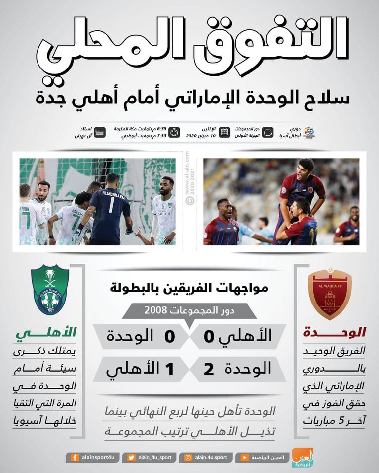 الوحدة الإماراتي