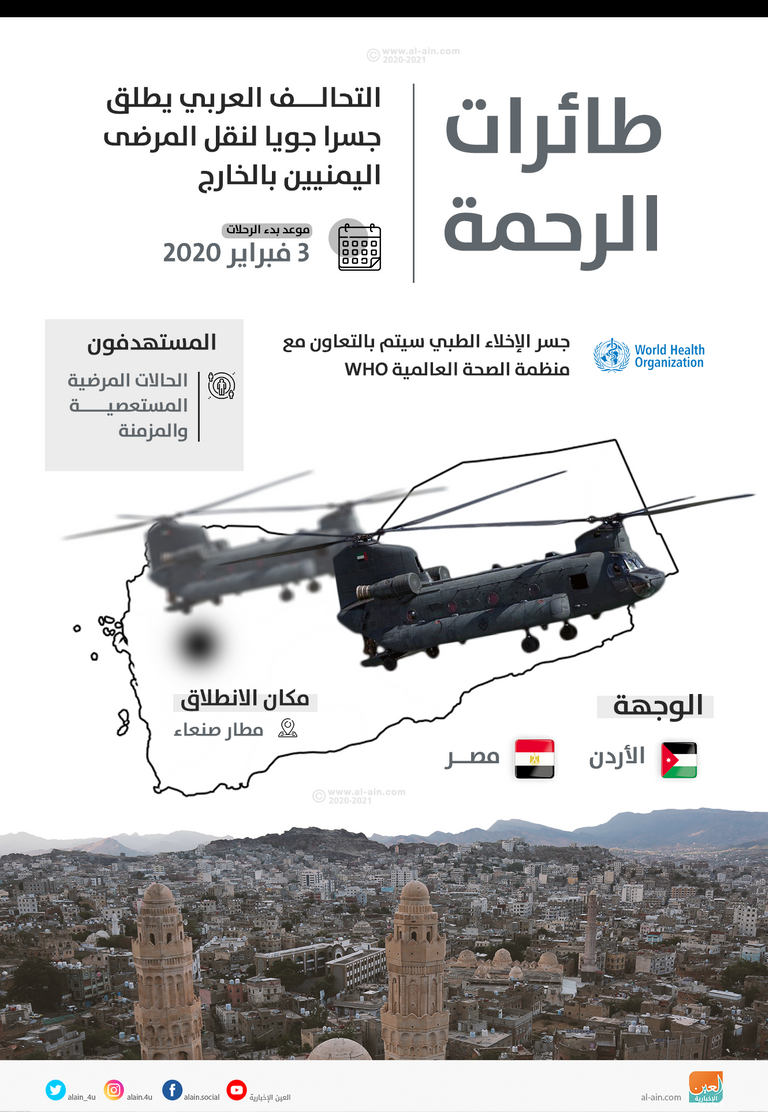 طائرات الرحمة تنطلق من اليمن إلى مصر والأردن