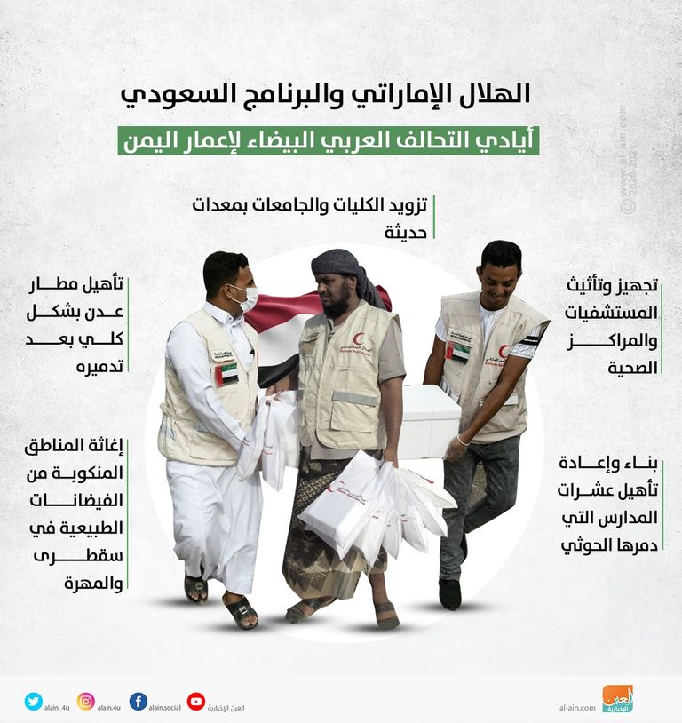 الجيشان السعودي والإماراتي يدا بيد في اليمن - أرشيفية