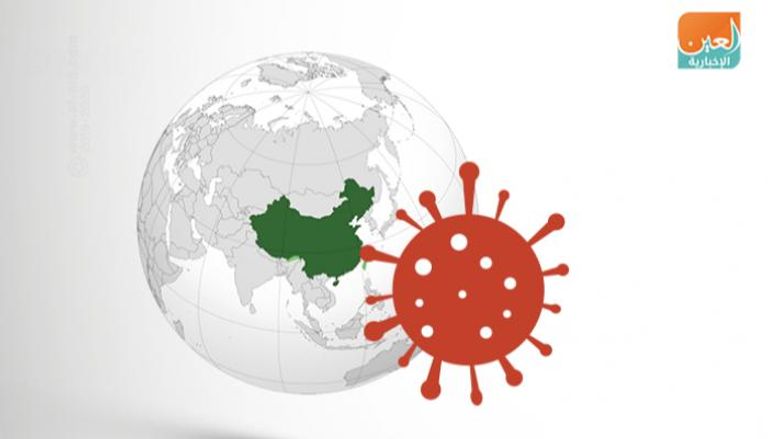 انتشار فيروس كورونا في الصين