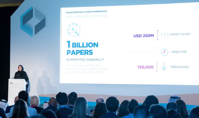 انطلاق قمة كوفمان العالمية