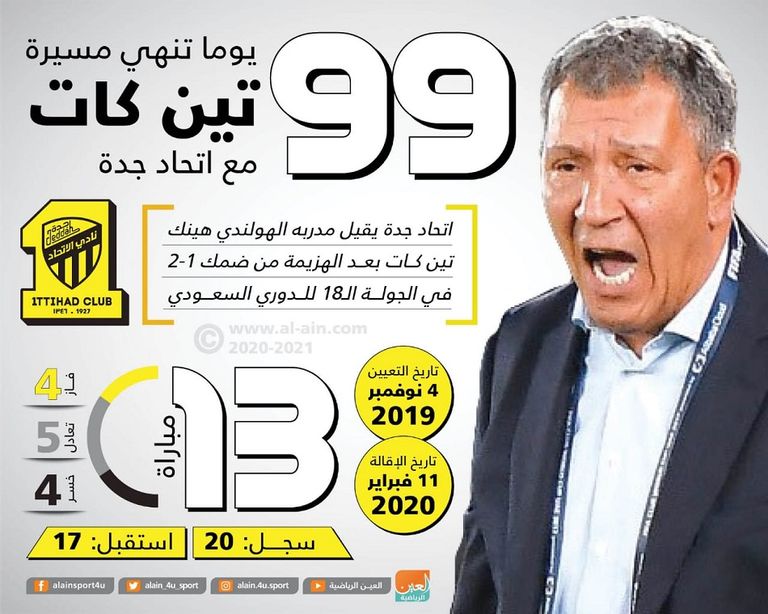 هينك تين كات