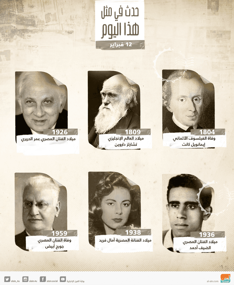 حدث في 12 فبراير