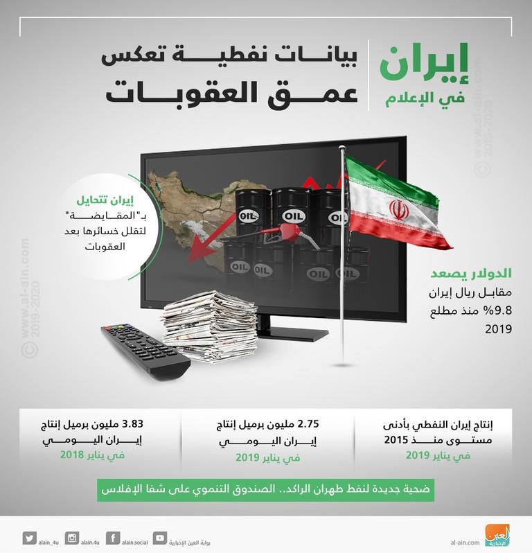 مبنى وزارة العدل الأمريكية