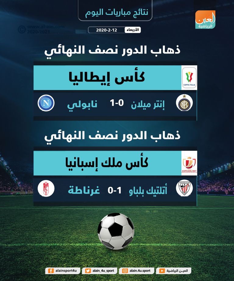 انتصار ثمين لنابولي على إنتر