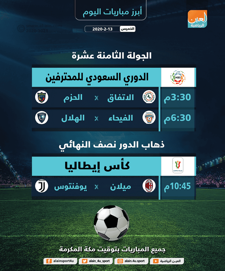 يوفنتوس وميلان