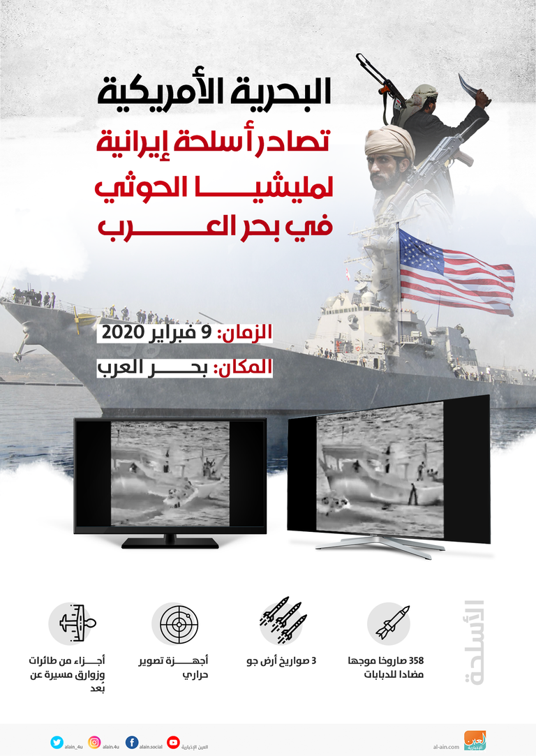 جانب من شحنة الأسلحة الإيرانية المضبوطة