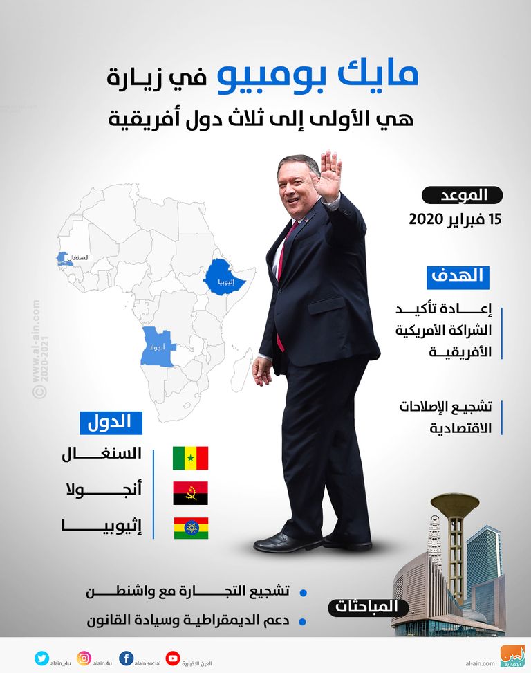 وزير الخارجية الأمريكي مايك بومبيو