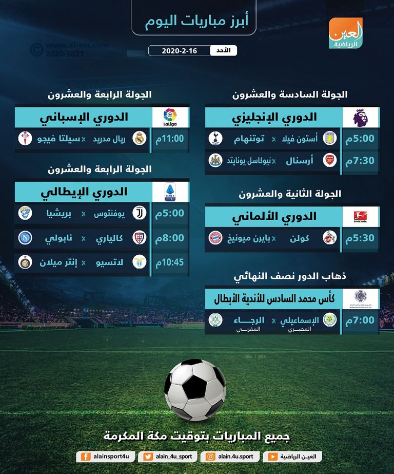 إنتر ضد لاتسيو