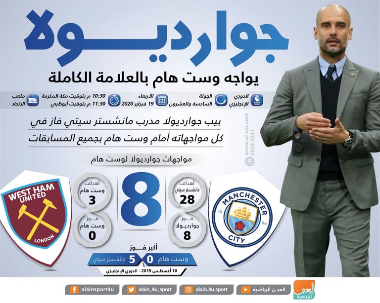 بيب جوارديولا