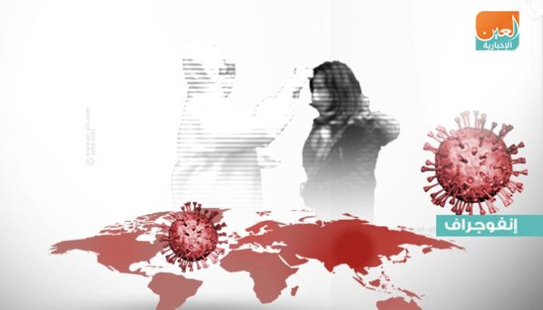 فيروس كورونا يودي بحياة 1523 شخصا في الصين