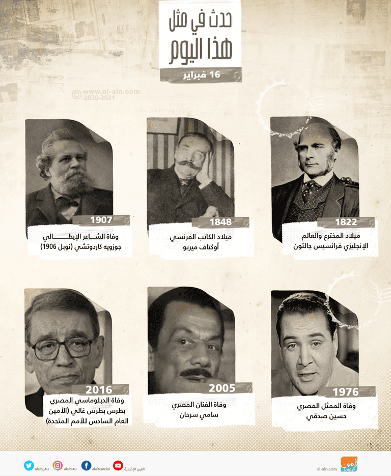 حدث في 16 فبراير