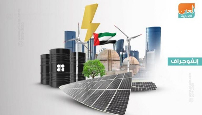 الإمارات عرّابة التنوع في مصادر الطاقة بين التقليدية والمتجددة إقليميا