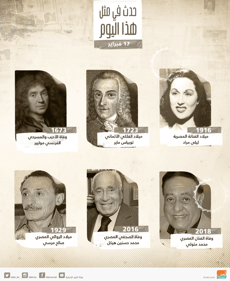 حدث في 17 فبراير