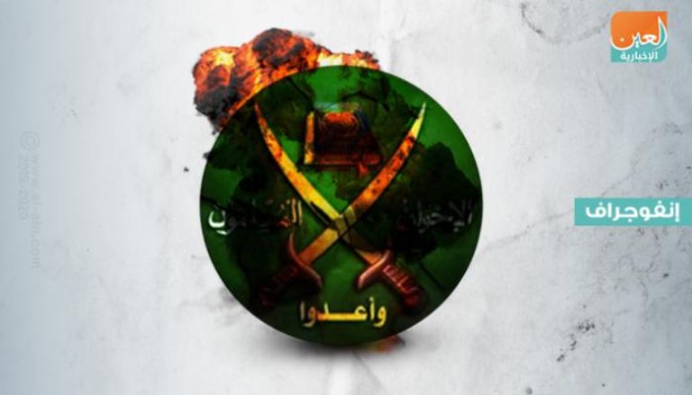 شعار جماعة الإخوان الإرهابية
