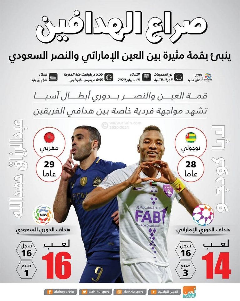 لابا كودجو وعبدالرزاق حمدالله