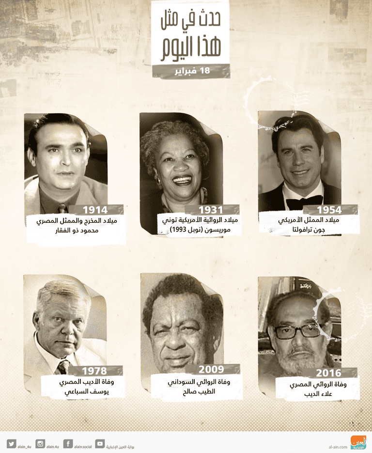 حدث في 18 فبراير