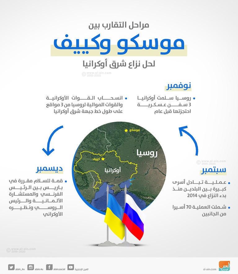الرئيس الأوكراني فولوديمير زيلينسكي - رويترز