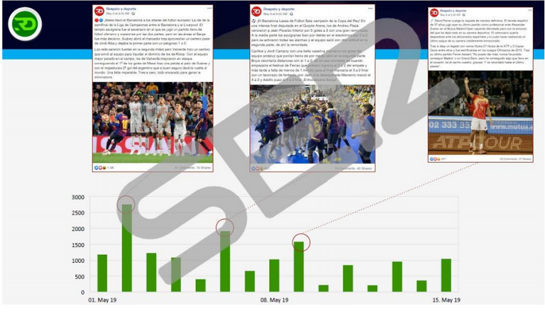 بارتوميو وميسي