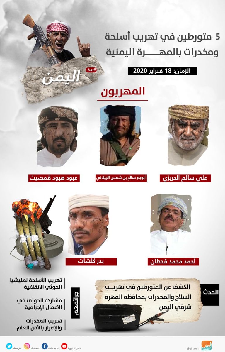 علي الحريزي أحد مهندسي تهريب الأسلحة لليمن - أرشيفية