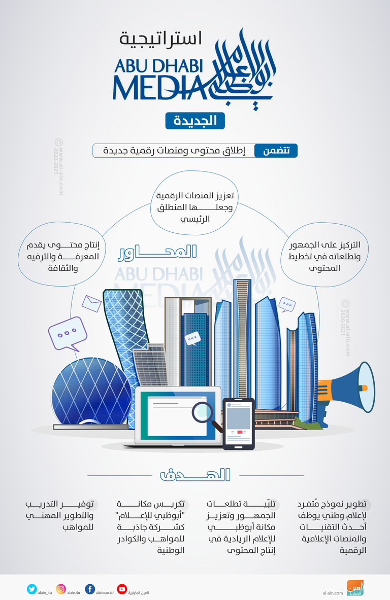 الاستراتيجية الجديدة تمثل نقلة نوعية لـ