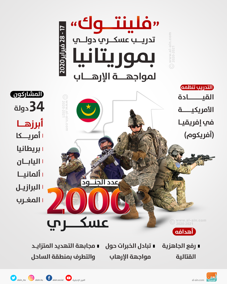 الجيش الموريتاني - الفرنسية