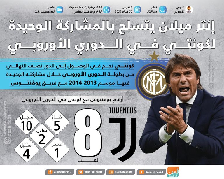 أنطونيو كونتي