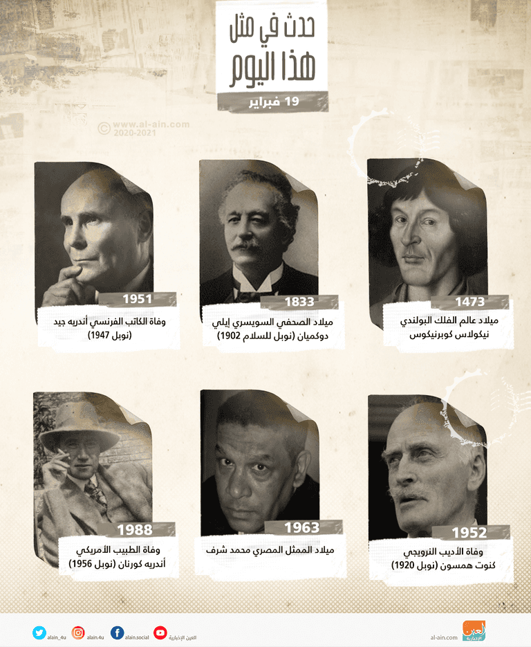 حدث في مثل هذا اليوم 19 فبراير