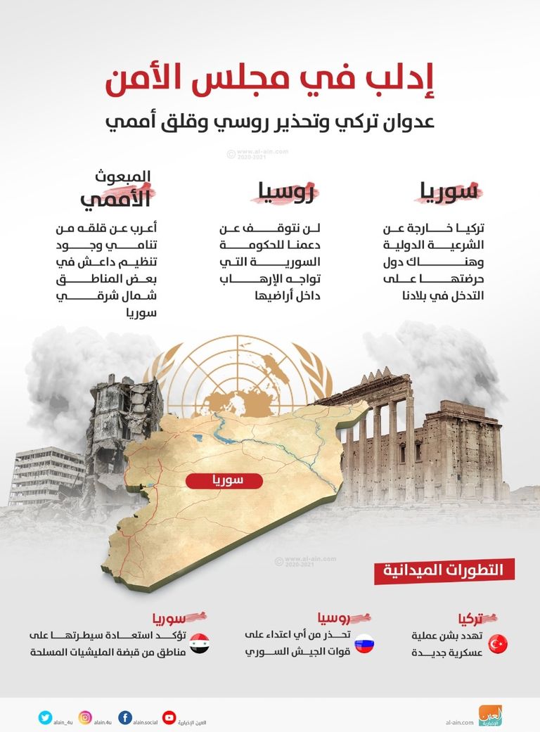 جلسة لمجلس الأمن - أ.ف.ب